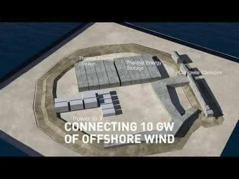Video, tags: shell partner - Youtube