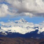 Mount Everest