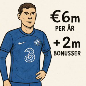 Andreas Christensen i Chelsea-dragt med data om hans løn og bonusser for 2024