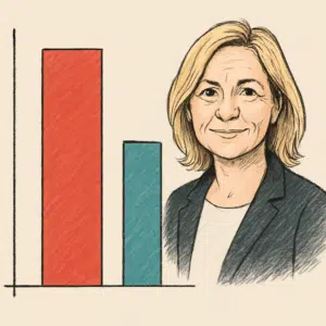 Infografik med farvede søjlediagrammer og tekst, der viser Lotte Mejlhede løn i 2023 og branchegennemsnit.