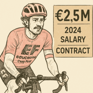 Portræt af Magnus Cort Nielsen på cykel med grafisk overlay af magnus cort løn og kontraktdetaljer 2024