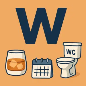 Grafik med stort bogstav W på farvet baggrund og eksempler på ord der starter med W som weekend, whisky og wc