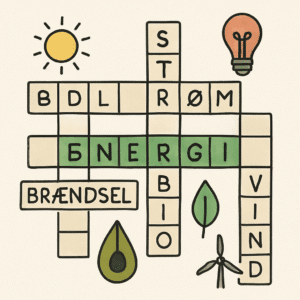 Illustration af krydsord med ordet ENERGI fremhævet, omgivet af synonymer og løsningsord til inspiration