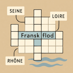 Illustration af krydsord med ledetråde om Seinen, Loire og Rhône – tema om fransk flod
