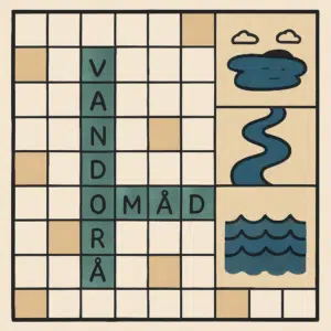 Illustration af et krydsord med ordet vandområde fremhævet og symboler for sø, flod og hav som synonymer