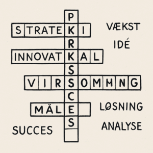 Illustration af krydsord med ordet virksomhed, omgivet af forretningsudtryk, synonymer og løsningsforslag